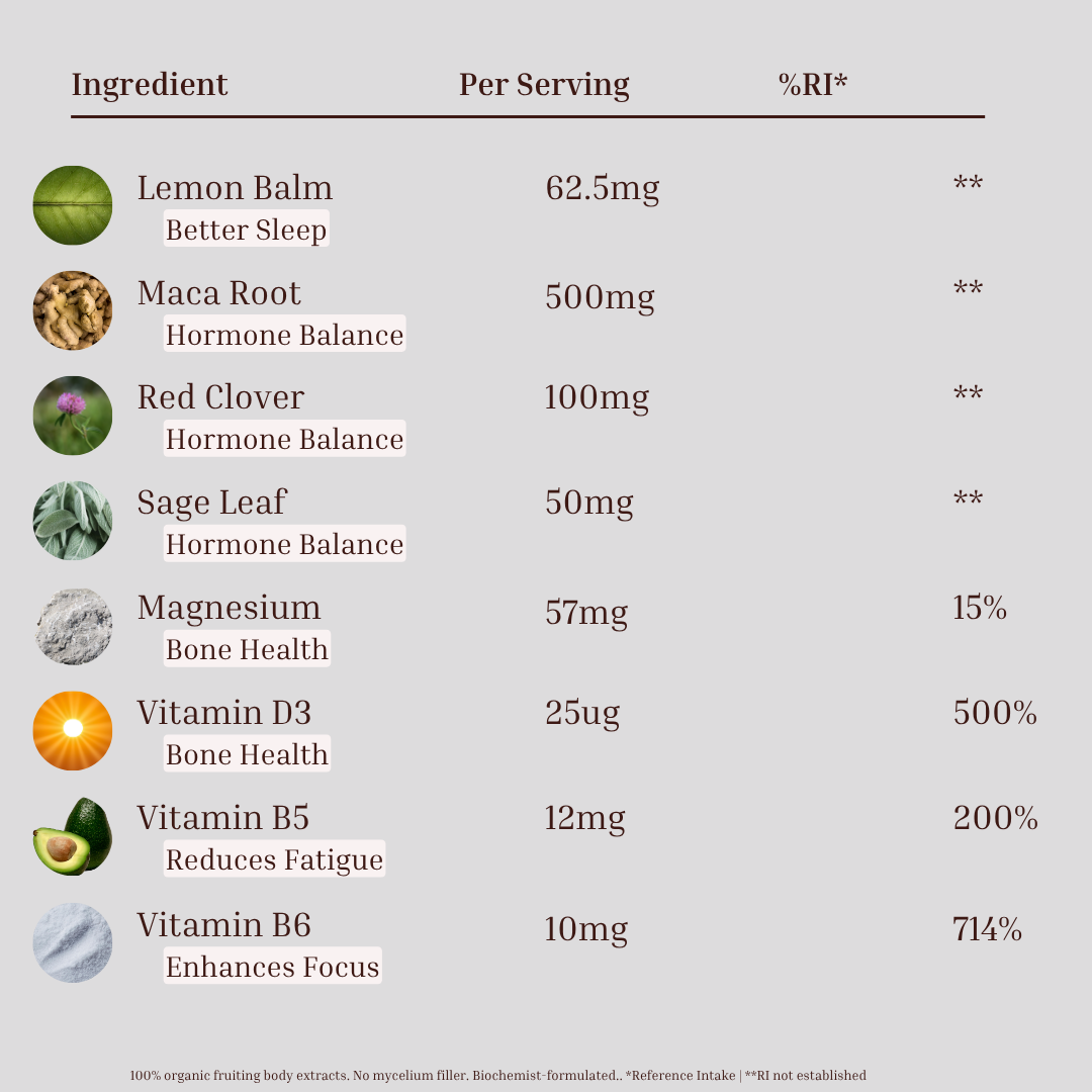 Menopause Superblend